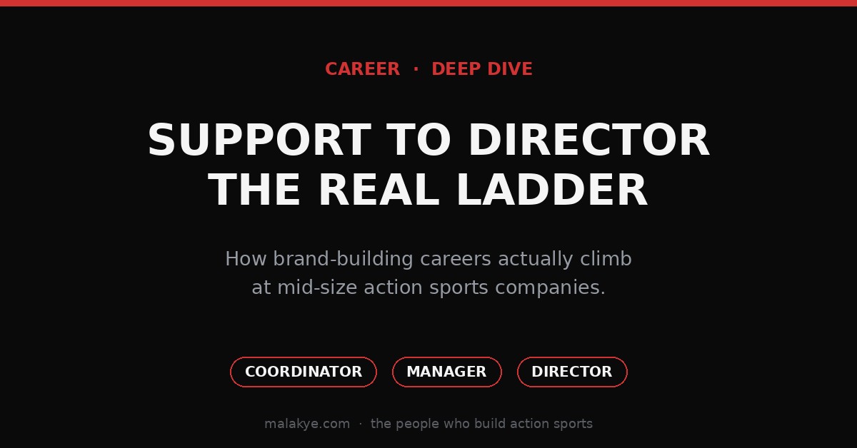 From Support to Director: How Careers in Brand Building Actually Progress at Mid-Size Action Sports Companies